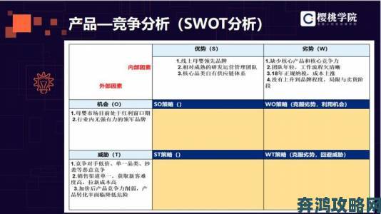 小真的开发日记实战案例解析用户增长背后的技术支撑