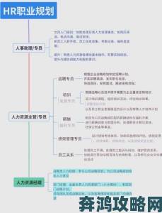 秘书H怎样建立职业发展壁垒？从新人到高管的进阶路径解析