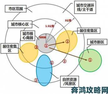 美国人完整版免费看服务暗藏玄机深度解析背后商业布局