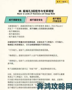 从拒绝到接受交换成功如何引导举报结果逆转的底层逻辑分析