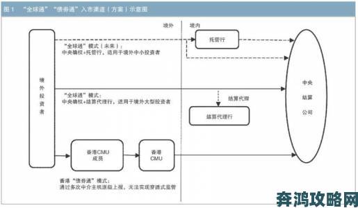 喷嚏网8小时内外用户集体举报背后暗藏资本操控链条