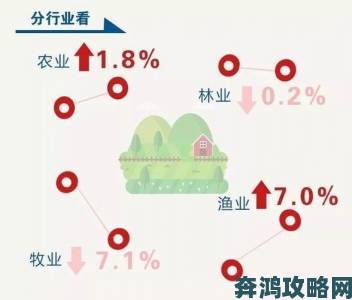 欧美多人经济体系面临挑战权威机构发布预警报告