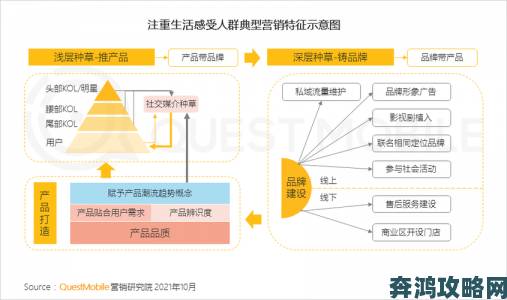 FREEXBOXLIVECODE大豆用户必看五大场景下的高效应用策略