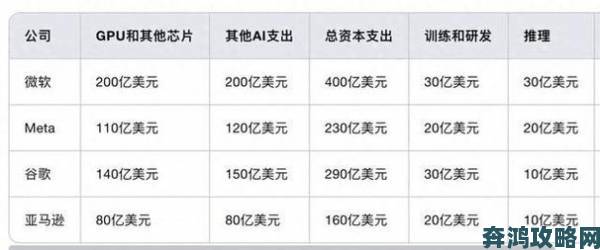 2014财年索尼净亏损10.5亿美元但游戏服务业绩显著增长