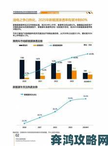 色导航功能全面升级用户体验报告揭示最新趋势