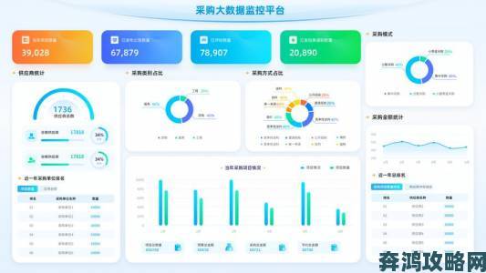 色导航功能全面升级用户体验报告揭示最新趋势