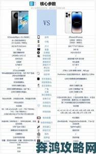 山寨iPhone14ProMax上市在即，产品特点全解析