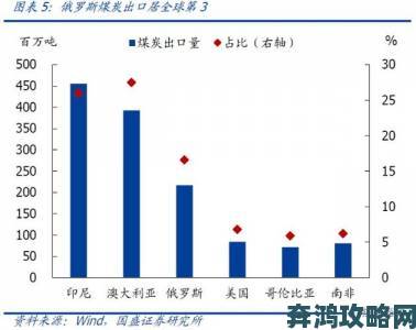 Bbox撕裂bass俄罗斯盗版产业链调查报告引发行业震动