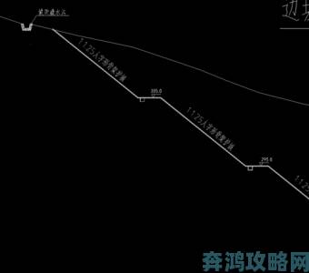 一级二级三级边坡高度一样吗权威解析举报证据如何收集