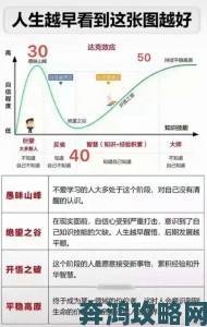 面对代际鸿沟母与子之间的阴阳调和评论给出颠覆性答案