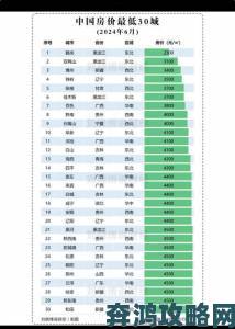 一区二区三区国产区域划分到底对消费者有多大参考价值