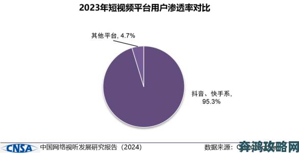 樱桃视频成人appi用户增长迅猛背后隐藏哪些行业趋势