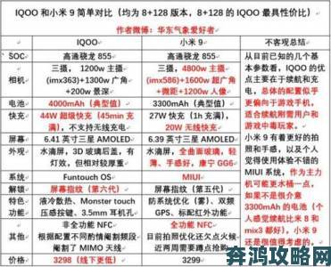 最强蜗牛中秋礼包性价比分析及购买指南