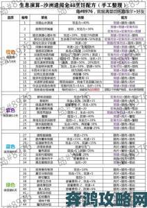 逆水寒手游全谱系美食指南：最新菜谱秘制配方汇总