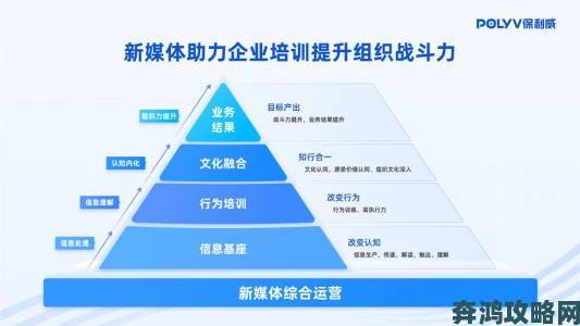 baoyutv再掀行业变革最新动态深度解析平台战略布局