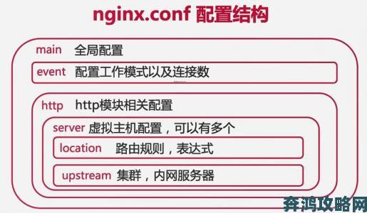 17c网站入口查询全流程详解从搜索到访问完整教程