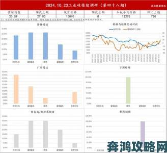 独家调查拷贝漫画平台用户激增背后的市场需求变化