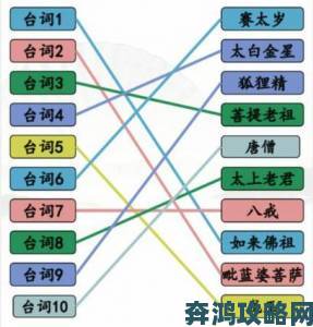 汉字找茬王元旦版16字通关秘籍全解析