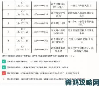 举报者揭发扶老二轻量版线路检测1存在数据泄露官方已介入调查