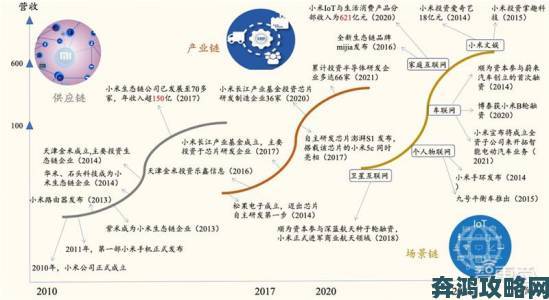 26uuu合作方曝光跨界布局能否颠覆传统生态链