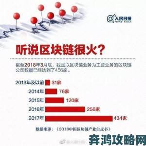 为何99re热突然成为全民热议的焦点话题？