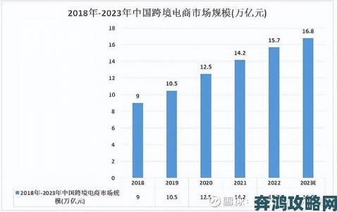 精产国品一二三产有什么区别深度对比三大产业优劣势与前景