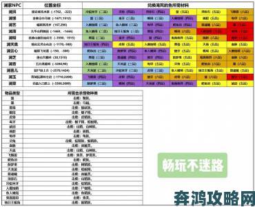 蜀山初章官网地址在哪