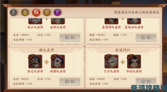 少年三国志2神兵合击装备提升战力技巧大全