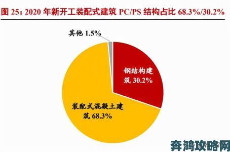 专家解读天牛红五图库大全对未来发展的六大影响