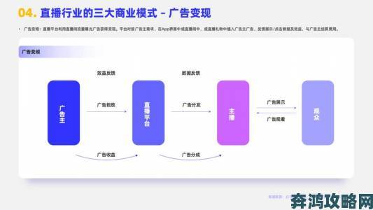 新月直播虚拟礼物变现全攻略如何设计高转化打赏互动环节