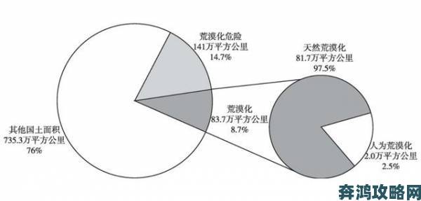 出轨高h频发背后当代都市情感荒漠化趋势显现