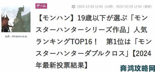 日媒邀19岁以下玩家评选怪猎系列 XX荣登榜首