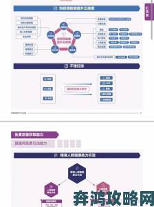 抖音等级与流量变现深度攻略高等级账号的运营秘诀