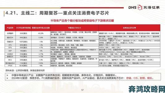 日韩一二三科技竞争白热化：半导体领域暗藏哪些变数