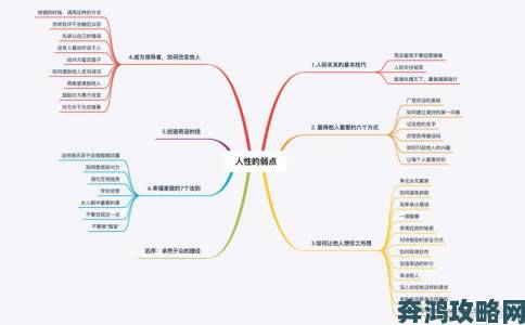 三人成虎背后的人性弱点如何用理性思维破除群体盲从