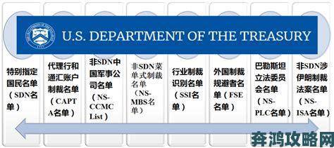 美国家庭式忌讳1-4清单曝光中产家庭避谈话题暗藏文化密码