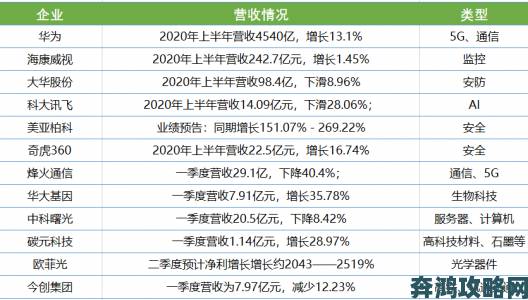 美国家庭式忌讳1-4清单曝光中产家庭避谈话题暗藏文化密码