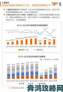 俄罗斯电影禁区2023年上映画面引不适千名观众集体举报维权