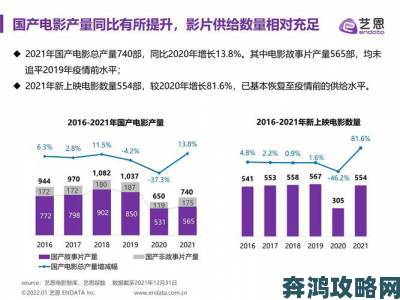 扣扣影视资源年度数据报告发布热门影视类型与用户偏好解读