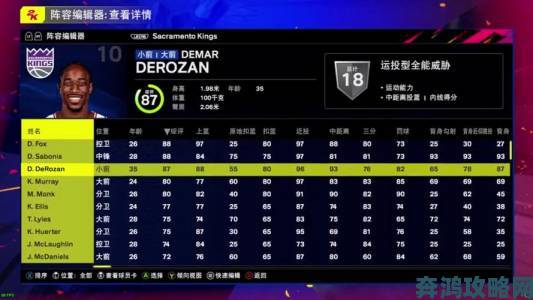 《NBA 2K16》5月新卡能力值全览