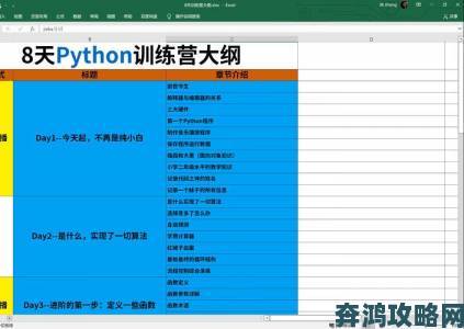 授课C1V1方式真的适合所有年龄段学习者吗