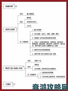 三个媳妇一锅烩大团圆婚礼筹备全攻略从流程安排到创意主题设计一次搞定