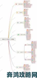 直播服务平台机构版高效运营全攻略从团队管理到流量变现完整方案