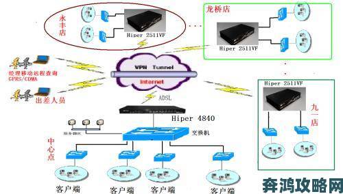 爱爱视频网站流量暴跌疑因新型网络安全技术拦截