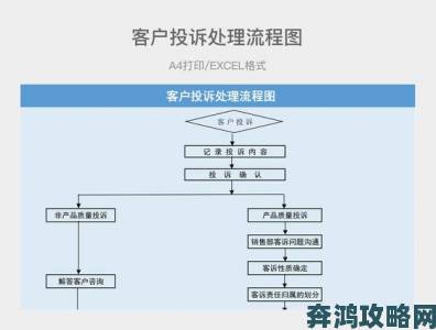 当鸟动漫被投诉侵权平台处理流程与用户权益保障分析