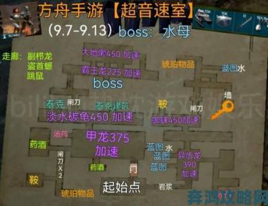 《探索〈方舟：生存进化online〉角色属性的隐秘细节》