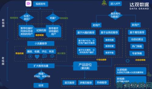 揭秘性欧美文化背后的社会现象与深层逻辑