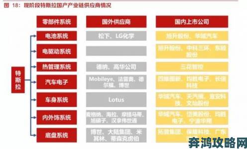 深入探究偷拍亚洲产业链并学习有效防范实用技巧