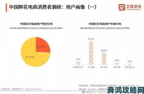 花季v3.0.3.2用户需求调研结果如何影响功能优化方向全解析