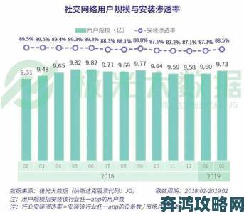 为何三根一起玩会坏掉的1v3现象引发用户集体担忧